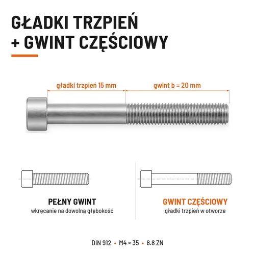 ŚRUBA IMBUSOWA DIN 912 M4X35 KLASA 8.8 OCYNK GALWANICZNY