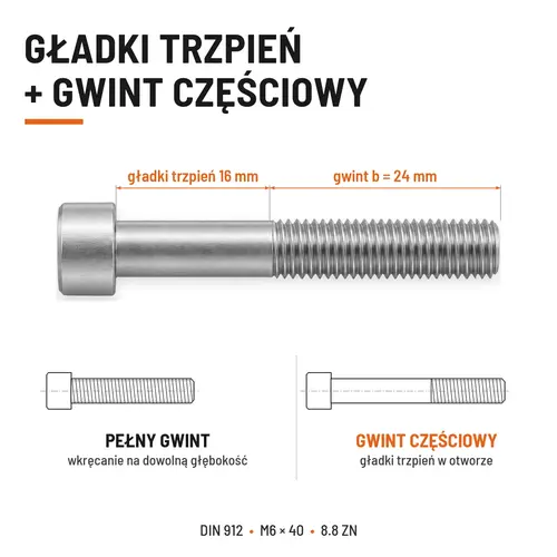 ŚRUBA IMBUSOWA DIN 912 M6X40 KLASA 8.8 OCYNK GALWANICZNY
