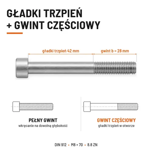 ŚRUBA IMBUSOWA DIN 912 M8X70 KLASA 8.8 OCYNK GALWANICZNY