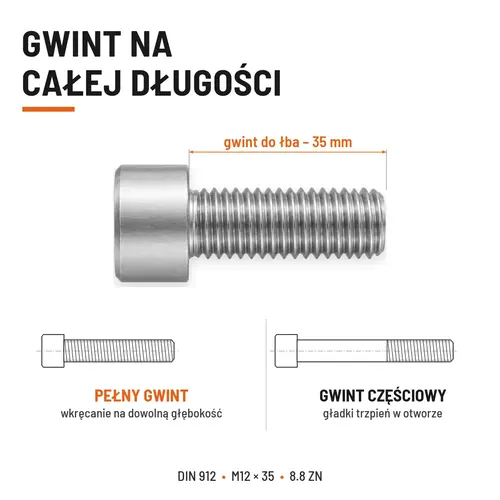 ŚRUBA IMBUSOWA DIN 912 M12X35 KLASA 8.8 OCYNK GALWANICZNY