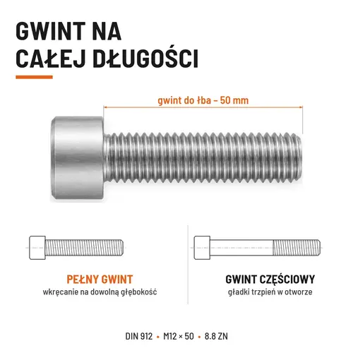ŚRUBA IMBUSOWA DIN 912 M12X50 KLASA 8.8 OCYNK GALWANICZNY