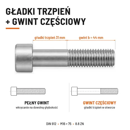 ŚRUBA IMBUSOWA DIN 912 M16X75 KLASA 8.8 OCYNK GALWANICZNY