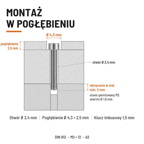 ŚRUBA IMBUSOWA Z PEŁNYM GWINTEM DIN 912 M2X12 A2
