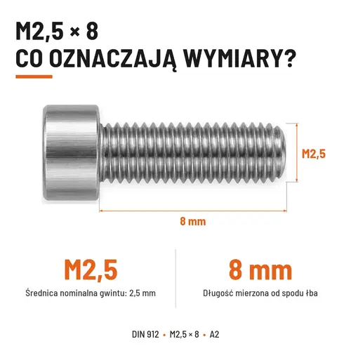 ŚRUBA IMBUSOWA Z PEŁNYM GWINTEM DIN 912 M2,5X8 A2