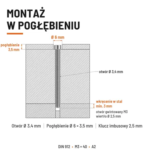 ŚRUBA IMBUSOWA Z PEŁNYM GWINTEM DIN 912 M3X40 A2
