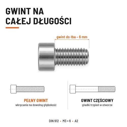 ŚRUBA IMBUSOWA Z PEŁNYM GWINTEM DIN 912 M3X6 A2