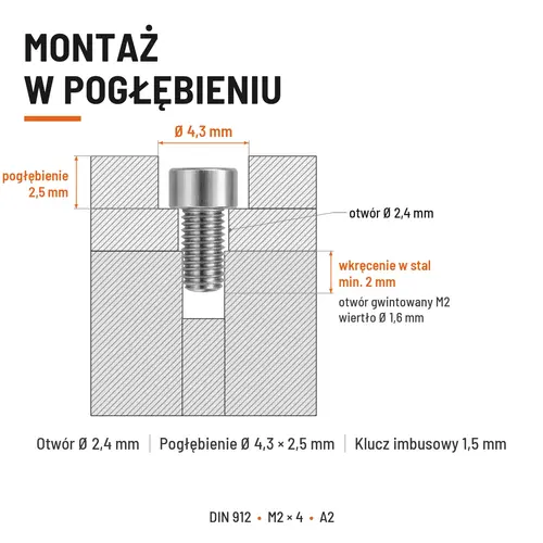 ŚRUBA IMBUSOWA Z PEŁNYM GWINTEM DIN 912 M2X4 A2
