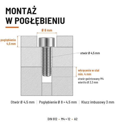 ŚRUBA IMBUSOWA Z PEŁNYM GWINTEM DIN 912 M4X12 A2