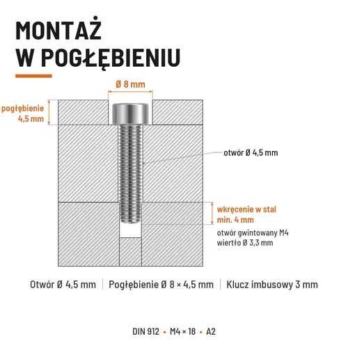ŚRUBA IMBUSOWA Z PEŁNYM GWINTEM DIN 912 M4X18 A2