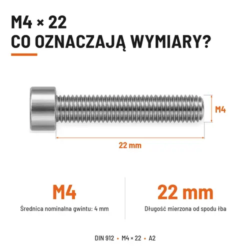 ŚRUBA IMBUSOWA Z PEŁNYM GWINTEM DIN 912 M4X22 A2
