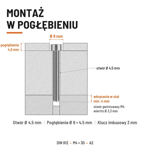 ŚRUBA IMBUSOWA Z PEŁNYM GWINTEM DIN 912 M4X30 A2