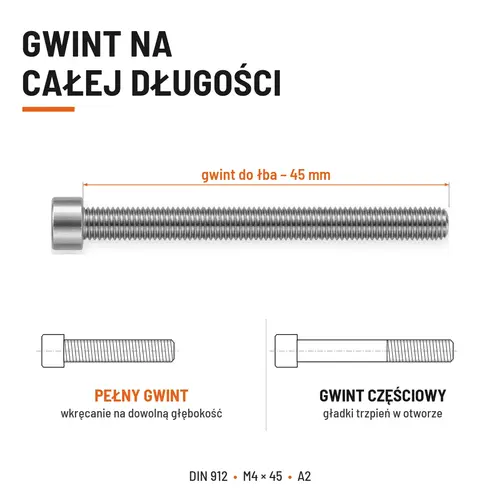 ŚRUBA IMBUSOWA Z PEŁNYM GWINTEM DIN 912 M4X45 A2