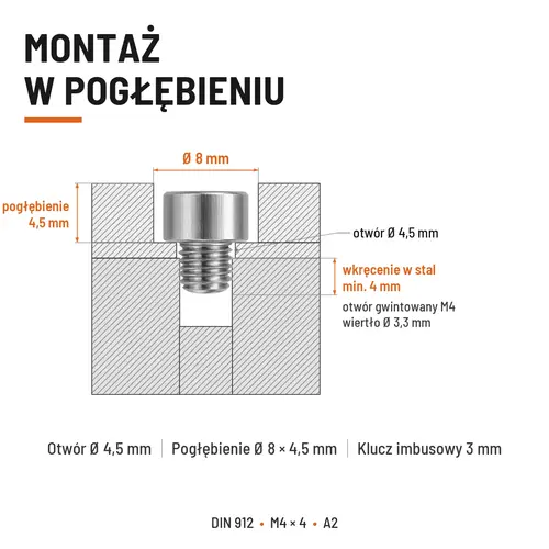 ŚRUBA IMBUSOWA Z PEŁNYM GWINTEM DIN 912 M4X4 A2