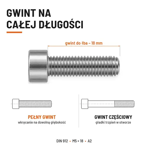 ŚRUBA IMBUSOWA Z PEŁNYM GWINTEM DIN 912 M5X18 A2