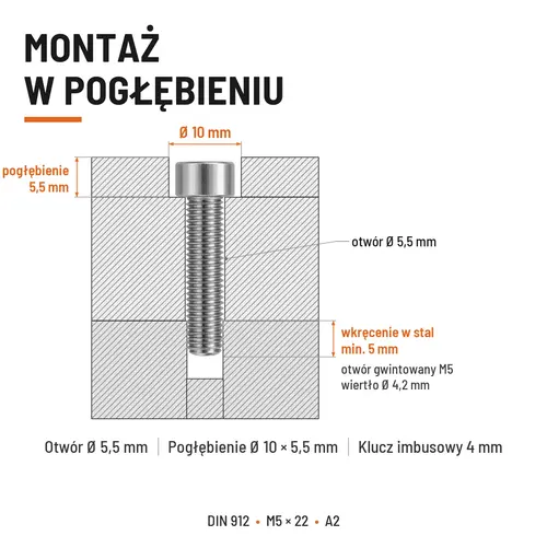 ŚRUBA IMBUSOWA Z PEŁNYM GWINTEM DIN 912 M5X22 A2