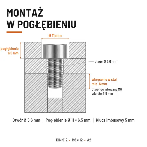 ŚRUBA IMBUSOWA Z PEŁNYM GWINTEM DIN 912 M6X12 A2