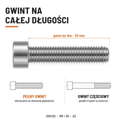 ŚRUBA IMBUSOWA Z PEŁNYM GWINTEM DIN 912 M6X30 A2