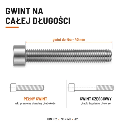 ŚRUBA IMBUSOWA Z PEŁNYM GWINTEM DIN 912 M6X40 A2