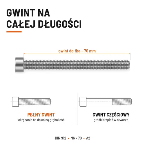 ŚRUBA IMBUSOWA Z PEŁNYM GWINTEM DIN 912 M6X70 A2
