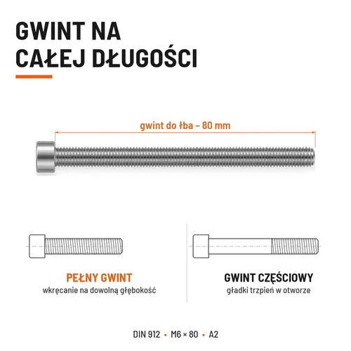 ŚRUBA IMBUSOWA Z PEŁNYM GWINTEM DIN 912 M6X80 A2