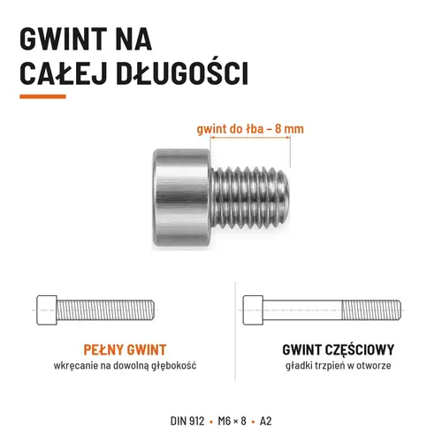 ŚRUBA IMBUSOWA Z PEŁNYM GWINTEM DIN 912 M6X8 A2