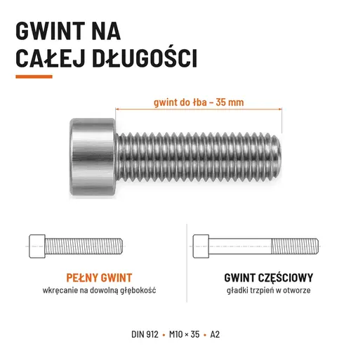 ŚRUBA IMBUSOWA Z PEŁNYM GWINTEM DIN 912 M10X35 A2