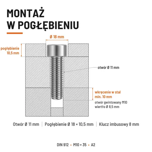 ŚRUBA IMBUSOWA Z PEŁNYM GWINTEM DIN 912 M10X35 A2