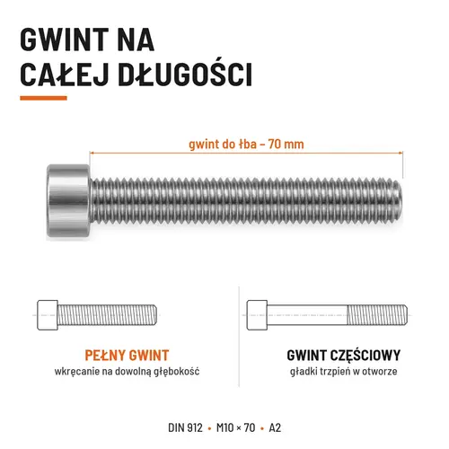 ŚRUBA IMBUSOWA Z PEŁNYM GWINTEM DIN 912 M10X70 A2