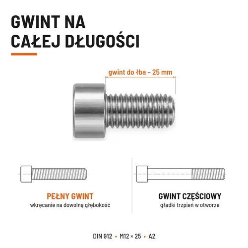ŚRUBA IMBUSOWA Z PEŁNYM GWINTEM DIN 912 M12X25 A2
