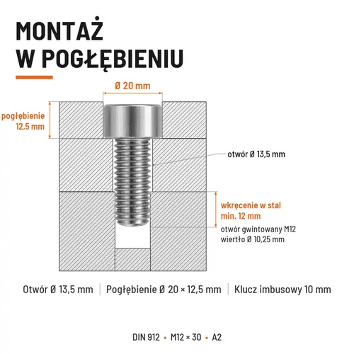 ŚRUBA IMBUSOWA Z PEŁNYM GWINTEM DIN 912 M12X30 A2