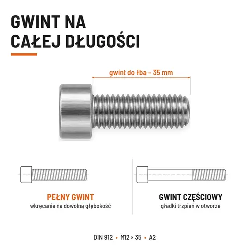ŚRUBA IMBUSOWA Z PEŁNYM GWINTEM DIN 912 M12X35 A2