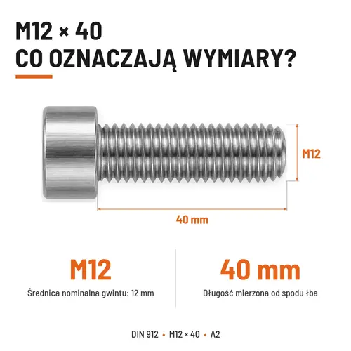 ŚRUBA IMBUSOWA Z PEŁNYM GWINTEM DIN 912 M12X40 A2