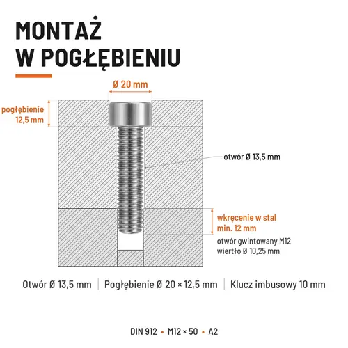 ŚRUBA IMBUSOWA Z PEŁNYM GWINTEM DIN 912 M12X50 A2
