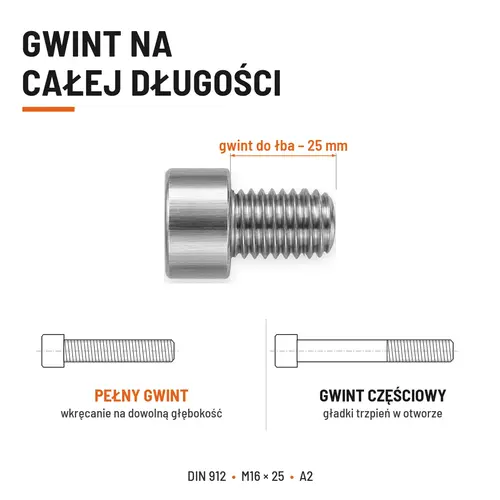 ŚRUBA IMBUSOWA Z PEŁNYM GWINTEM DIN 912 M16X25 A2