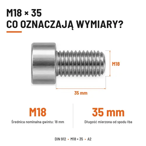 ŚRUBA IMBUSOWA Z PEŁNYM GWINTEM DIN 912 M18X35 A2