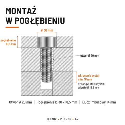 ŚRUBA IMBUSOWA Z PEŁNYM GWINTEM DIN 912 M18X55 A2