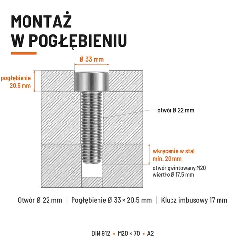 ŚRUBA IMBUSOWA Z PEŁNYM GWINTEM DIN 912 M20X70 A2
