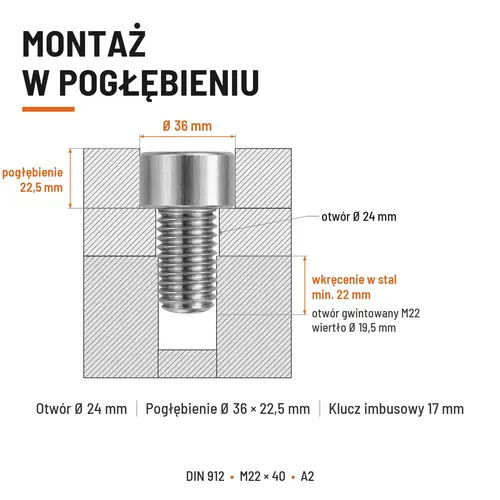 ŚRUBA IMBUSOWA Z PEŁNYM GWINTEM DIN 912 M22X40 A2