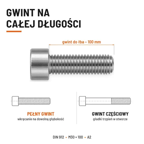 ŚRUBA IMBUSOWA Z PEŁNYM GWINTEM DIN 912 M30X100 A2