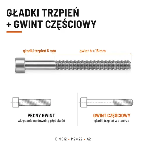 ŚRUBA IMBUSOWA Z NIEPEŁNYM GWINTEM DIN 912 M2X22 A2