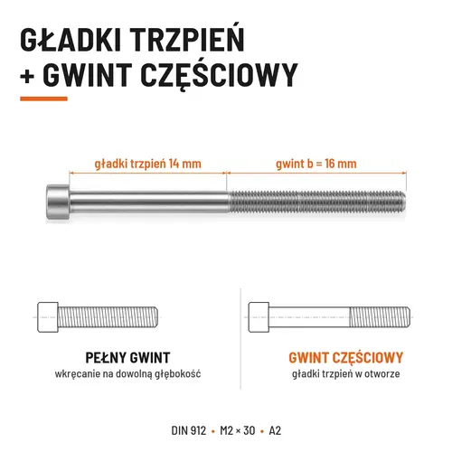 ŚRUBA IMBUSOWA Z NIEPEŁNYM GWINTEM DIN 912 M2X30 A2
