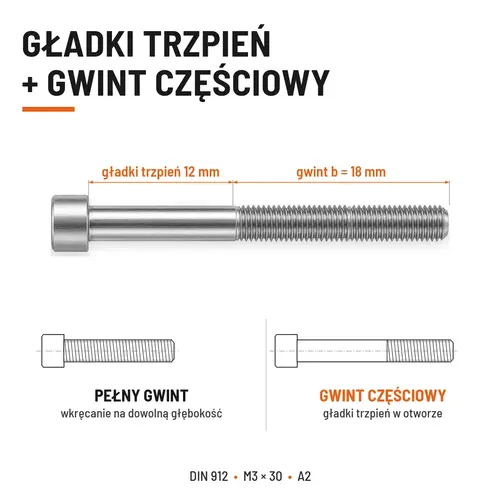 ŚRUBA IMBUSOWA Z NIEPEŁNYM GWINTEM DIN 912 M3X30 A2