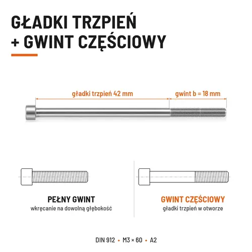 ŚRUBA IMBUSOWA Z NIEPEŁNYM GWINTEM DIN 912 M3X60 A2