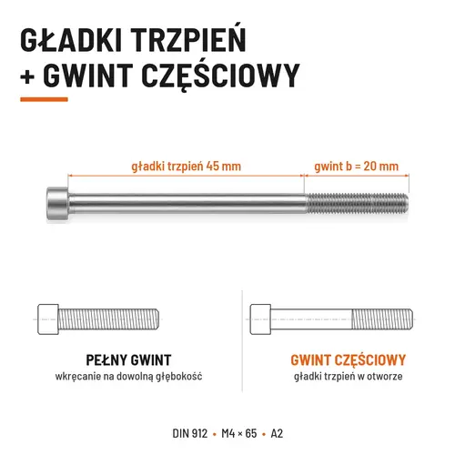 ŚRUBA IMBUSOWA Z NIEPEŁNYM GWINTEM DIN 912 M4X65 A2