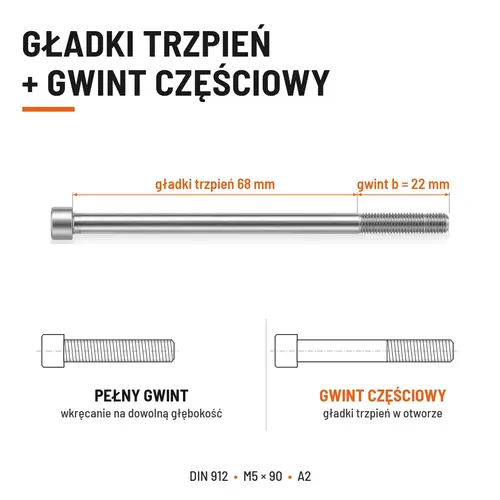 ŚRUBA IMBUSOWA Z NIEPEŁNYM GWINTEM DIN 912 M5X90 A2