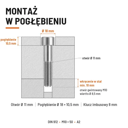 ŚRUBA IMBUSOWA Z NIEPEŁNYM GWINTEM DIN 912 M10X50 A2