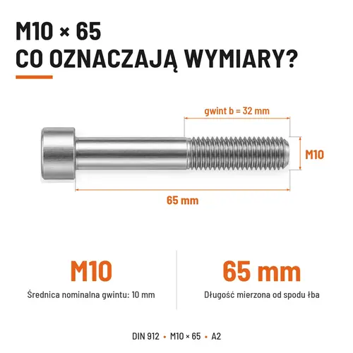 ŚRUBA IMBUSOWA Z NIEPEŁNYM GWINTEM DIN 912 M10X65 A2