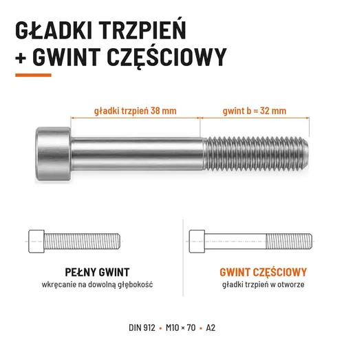ŚRUBA IMBUSOWA Z NIEPEŁNYM GWINTEM DIN 912 M10X70 A2