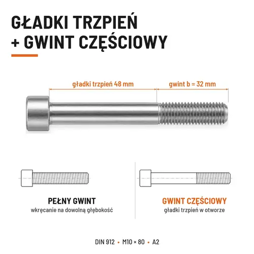 ŚRUBA IMBUSOWA Z NIEPEŁNYM GWINTEM DIN 912 M10X80 A2