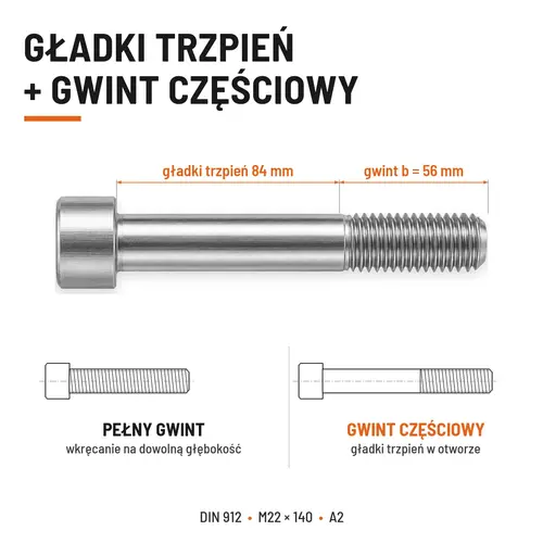 ŚRUBA IMBUSOWA Z NIEPEŁNYM GWINTEM DIN 912 M22X140 A2